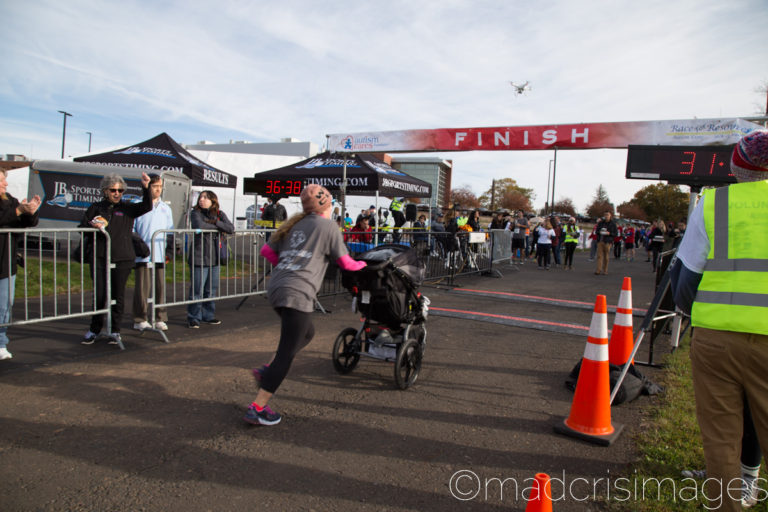 How to Photograph events like a pro.